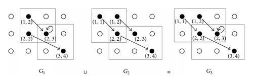 Details are in the caption following the image Details are in the caption following the image