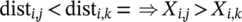 urn:x-wiley:10769307:media:ijfe1814:ijfe1814-math-0008 urn:x-wiley:10769307:media:ijfe1814:ijfe1814-math-0008