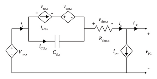 Details are in the caption following the image
