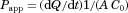 urn:x-wiley:00223549:media:jps24354:jps24354-math-0001 urn:x-wiley:00223549:media:jps24354:jps24354-math-0001