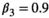 urn:x-wiley:20457758:media:ece37296:ece37296-math-0057