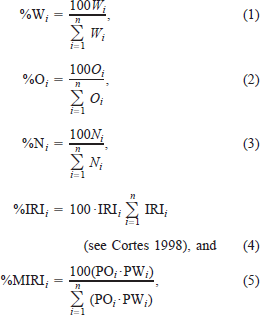 urn:x-wiley:00028487:equation:tafs0583-math-0001 urn:x-wiley:00028487:equation:tafs0583-math-0001