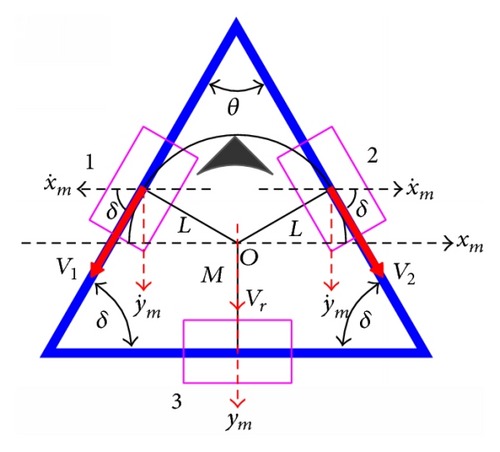 Details are in the caption following the image