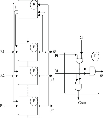 Details are in the caption following the image