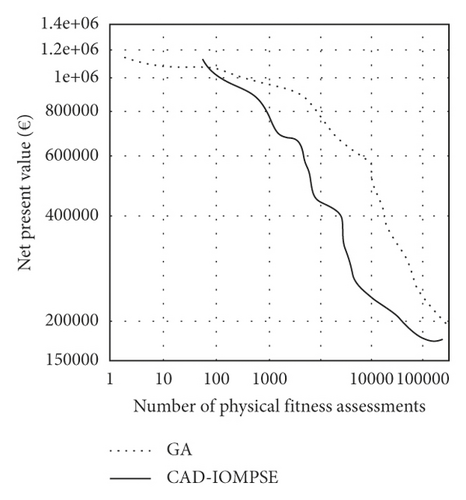 Details are in the caption following the image