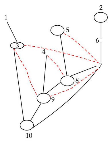 Details are in the caption following the image Details are in the caption following the image