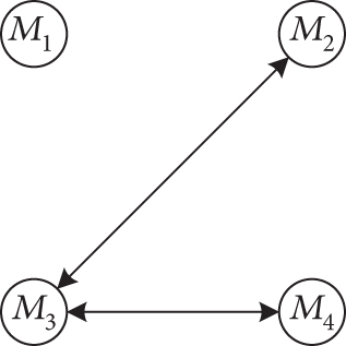 Details are in the caption following the image