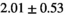 urn:x-wiley:07403194:media:mrm28773:mrm28773-math-0399