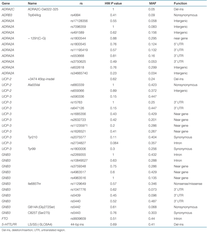 inline image
