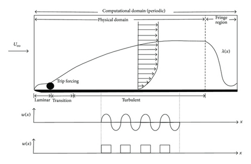 Details are in the caption following the image Details are in the caption following the image