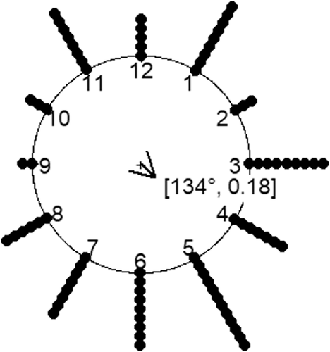 Details are in the caption following the image