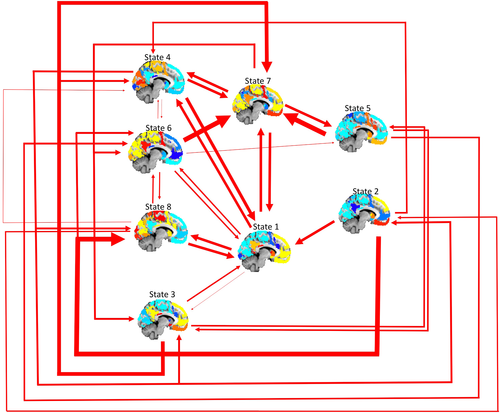 Details are in the caption following the image Details are in the caption following the image
