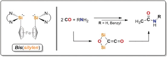 Silicon-Mediated Coupling of Carbon Monoxide, Ammonia, and Primary Amines to Form Acetamides