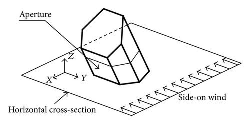 Details are in the caption following the image Details are in the caption following the image