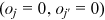 urn:x-wiley:28313224:media:ise366:ise366-math-0176