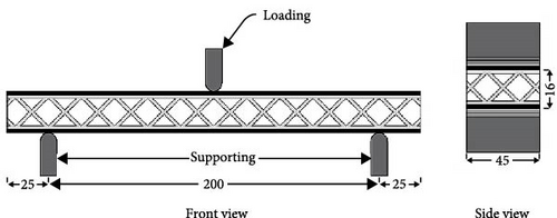 Details are in the caption following the image