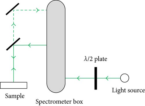 Details are in the caption following the image