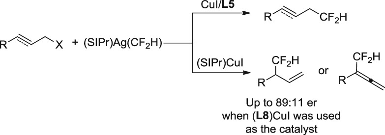 Ligand-Controlled Copper-Catalyzed Highly Regioselective Difluoromethylation of Allylic Chlorides/Bromides and Propargyl Bromides