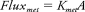equation image equation image
