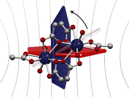 Rotating Magnetocaloric Effect in an Anisotropic Molecular Dimer
