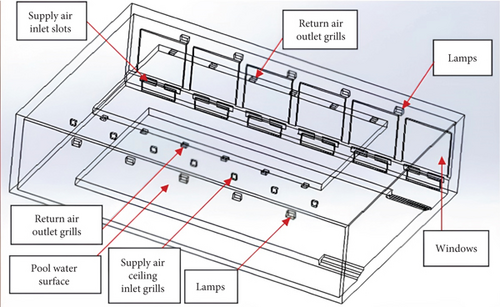 Details are in the caption following the image Details are in the caption following the image