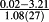 urn:x-wiley:00721050:media:gj2868:gj2868-math-0040