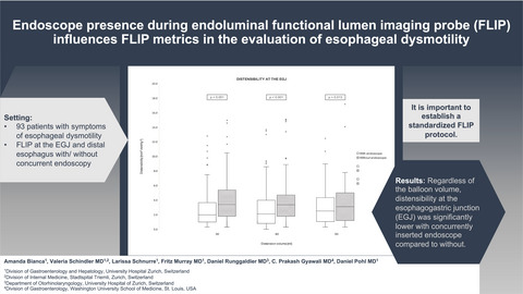 Endoscope presence during endoluminal functional lumen imaging probe (FLIP) influences FLIP metrics in the evaluation of esophageal dysmotility
