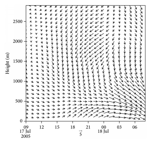 Details are in the caption following the image
