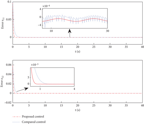 Details are in the caption following the image Details are in the caption following the image