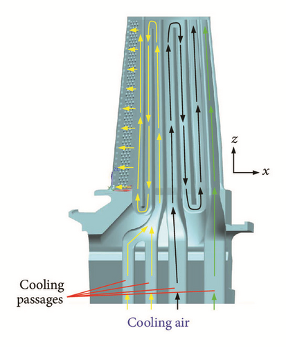 Details are in the caption following the image Details are in the caption following the image