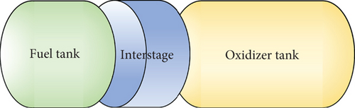 Details are in the caption following the image Details are in the caption following the image