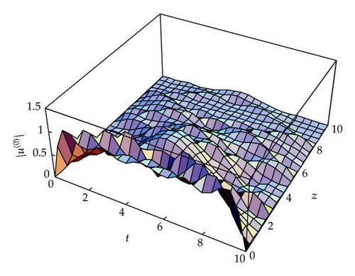Details are in the caption following the image