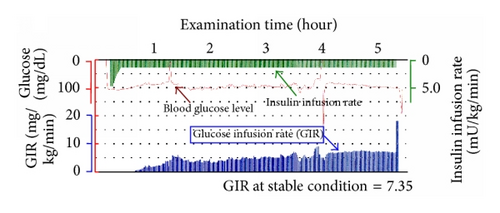 Details are in the caption following the image