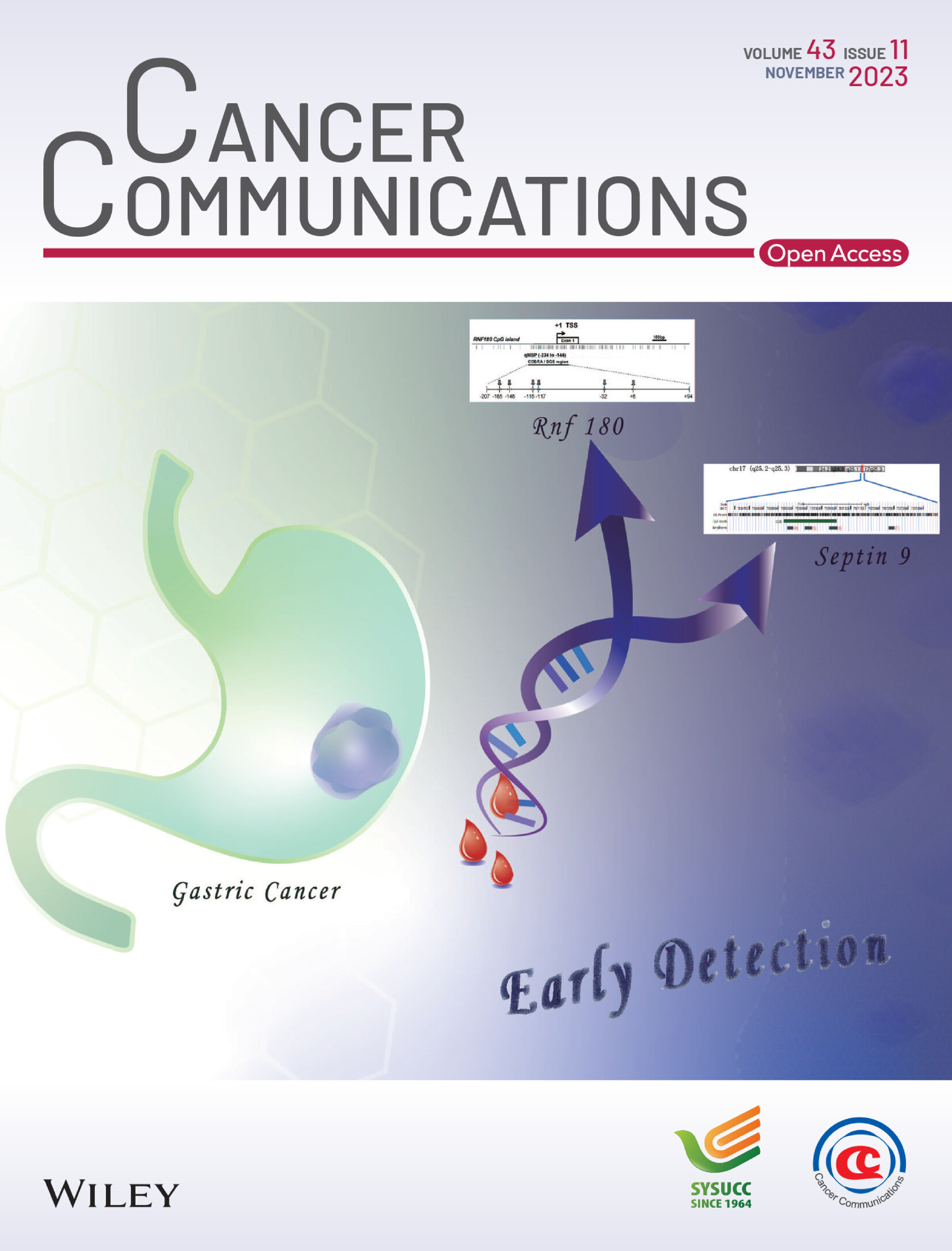 Cover Image, Volume 43, Issue 11 Volume 43 Issue 11, 2023