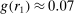 urn:x-wiley:00129682:media:ecta200020:ecta200020-math-0236