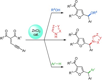 Zinc-Catalyzed Synthesis of Functionalized Furans and Triarylmethanes from Enynones and Alcohols or Azoles: Dual X<span class='icomoon'></span>H Bond Activation by Zinc