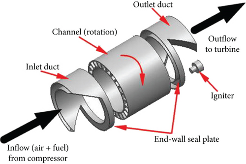Details are in the caption following the image Details are in the caption following the image