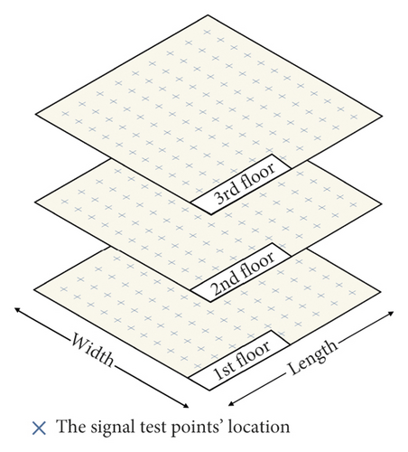 Details are in the caption following the image Details are in the caption following the image