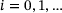 urn:x-wiley:16177061:media:pamm202300189:pamm202300189-math-0060
