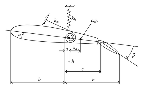 Details are in the caption following the image