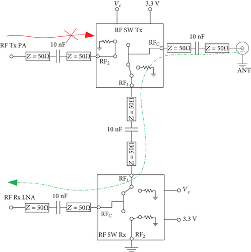 Details are in the caption following the image