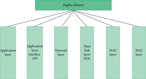 Details are in the caption following the image