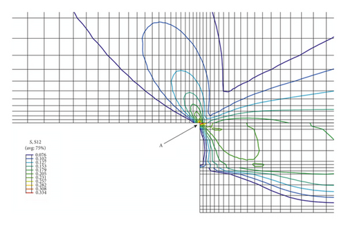 Details are in the caption following the image Details are in the caption following the image
