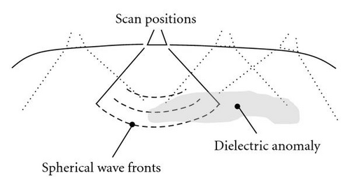 Details are in the caption following the image