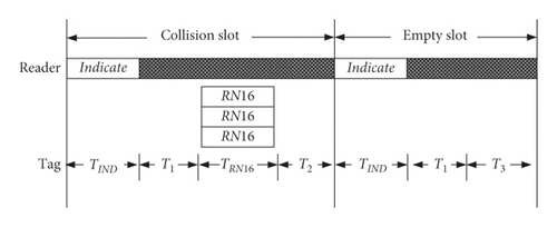 Details are in the caption following the image