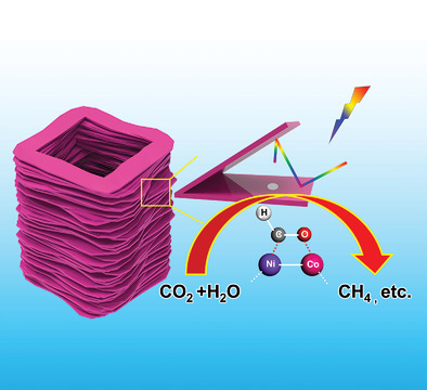 Unique Dual-Sites Boosting Overall CO2 Photoconversion by Hierarchical Electron Harvesters