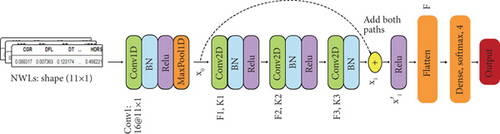 Details are in the caption following the image