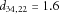 urn:x-wiley:07410395:media:gepi21761:gepi21761-math-0083