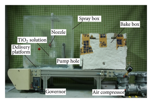 Details are in the caption following the image Details are in the caption following the image