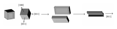 Details are in the caption following the image